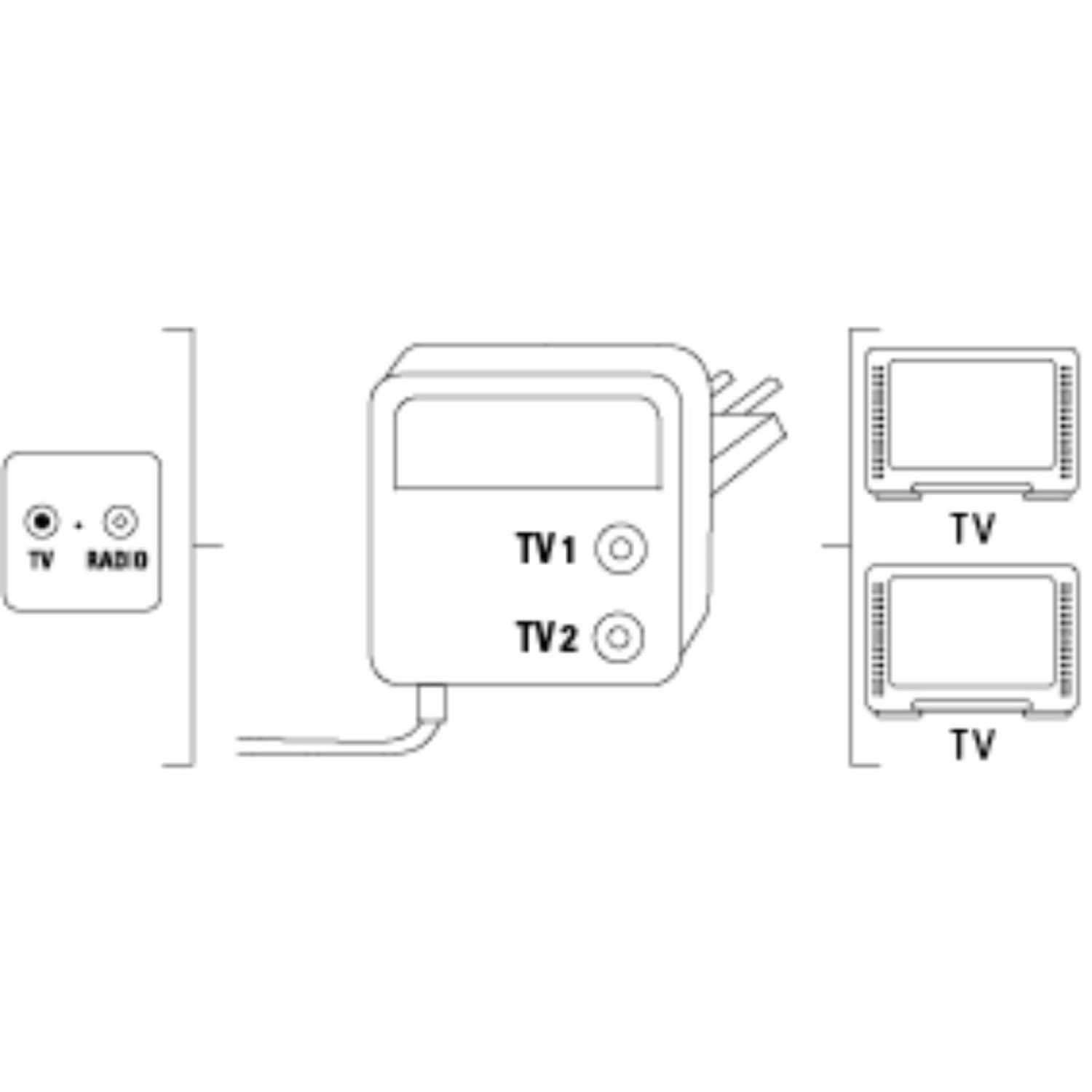 Hama 2-Fach TV Verteiler Antennen-Verstärker Audioverstärker (TV Verteil-Verstärker 2-Port Verstärker Splitter DVB-T2 Digital Kabel)
