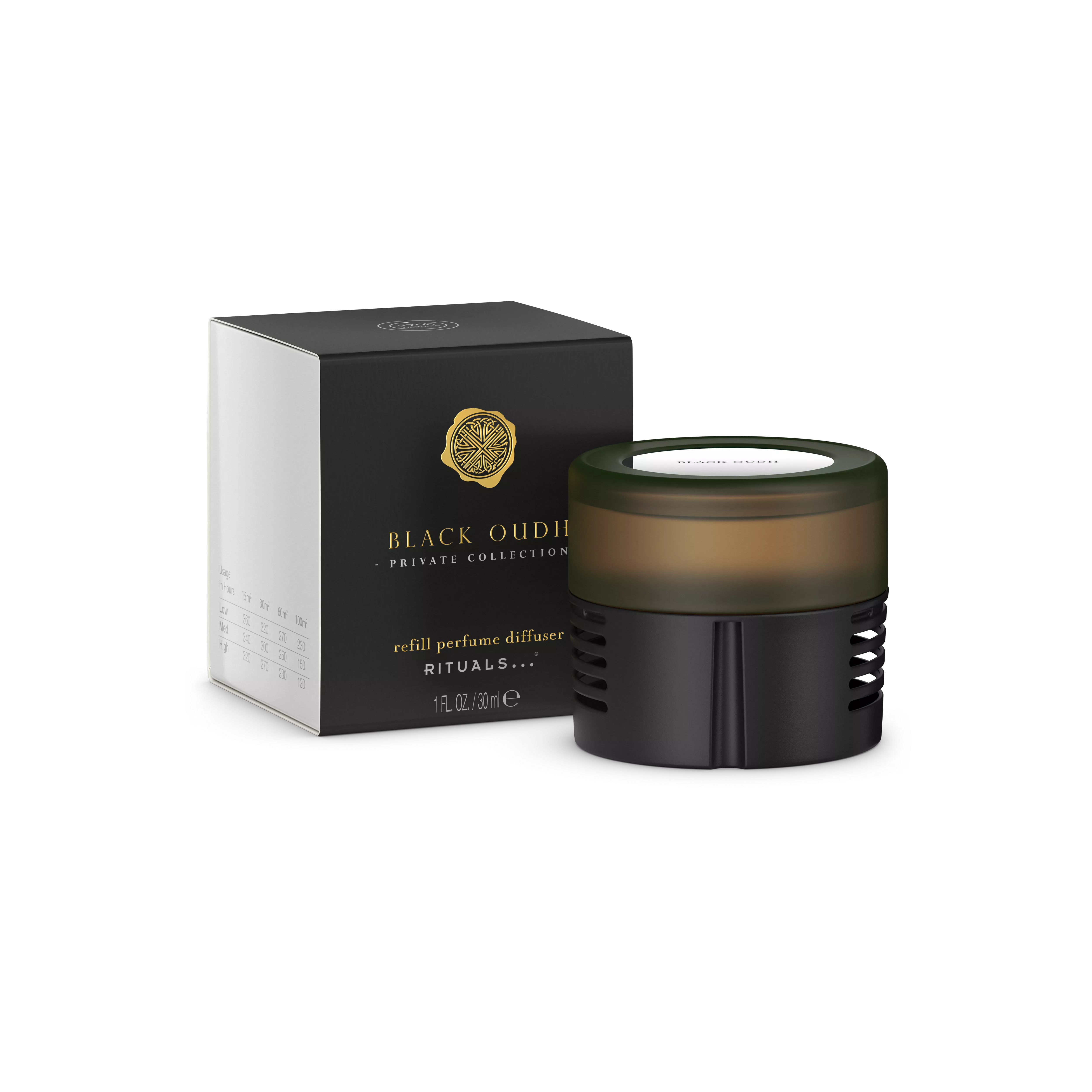 Collection privéeCartouche Black Oudh