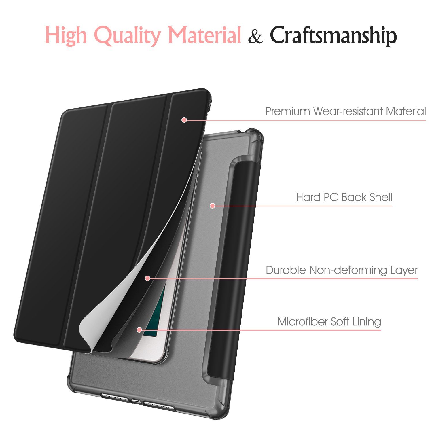 Fintie Tablet-Hülle für iPad 9.7 Zoll 2018/2017, mit transparenter Rückseite Abdeckung 9.7 Zoll, Ultradünn Cover mit Auto Schlaf/Wach für iPad 9.7 6. Gen/ 5. Gen