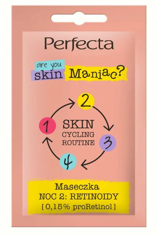 Perfecta Beauty Skin Cycling Mask-sæt i æske