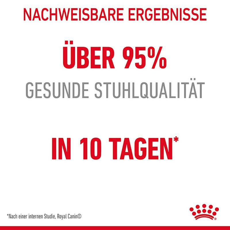 Royal Canin Digestive Care zu TOP-Preisen