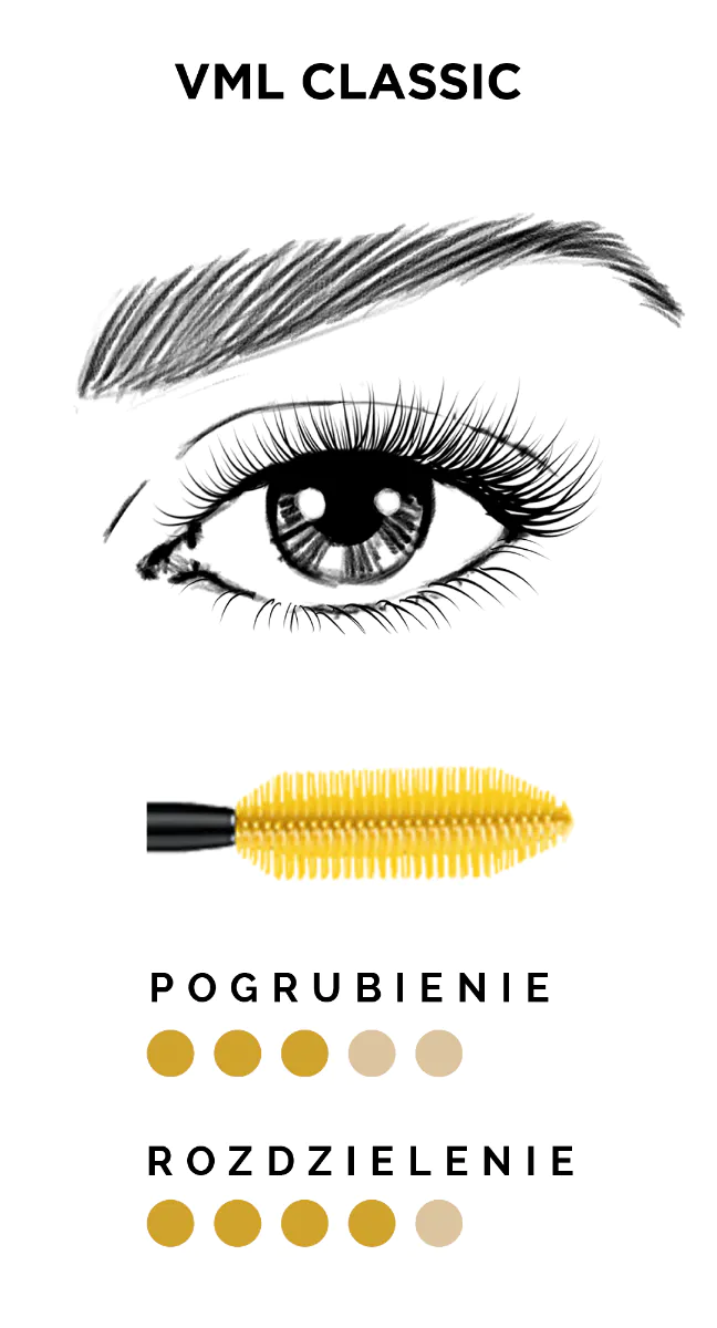 Μάσκαρα L'Oréal Paris Volume Million Lashes Black
