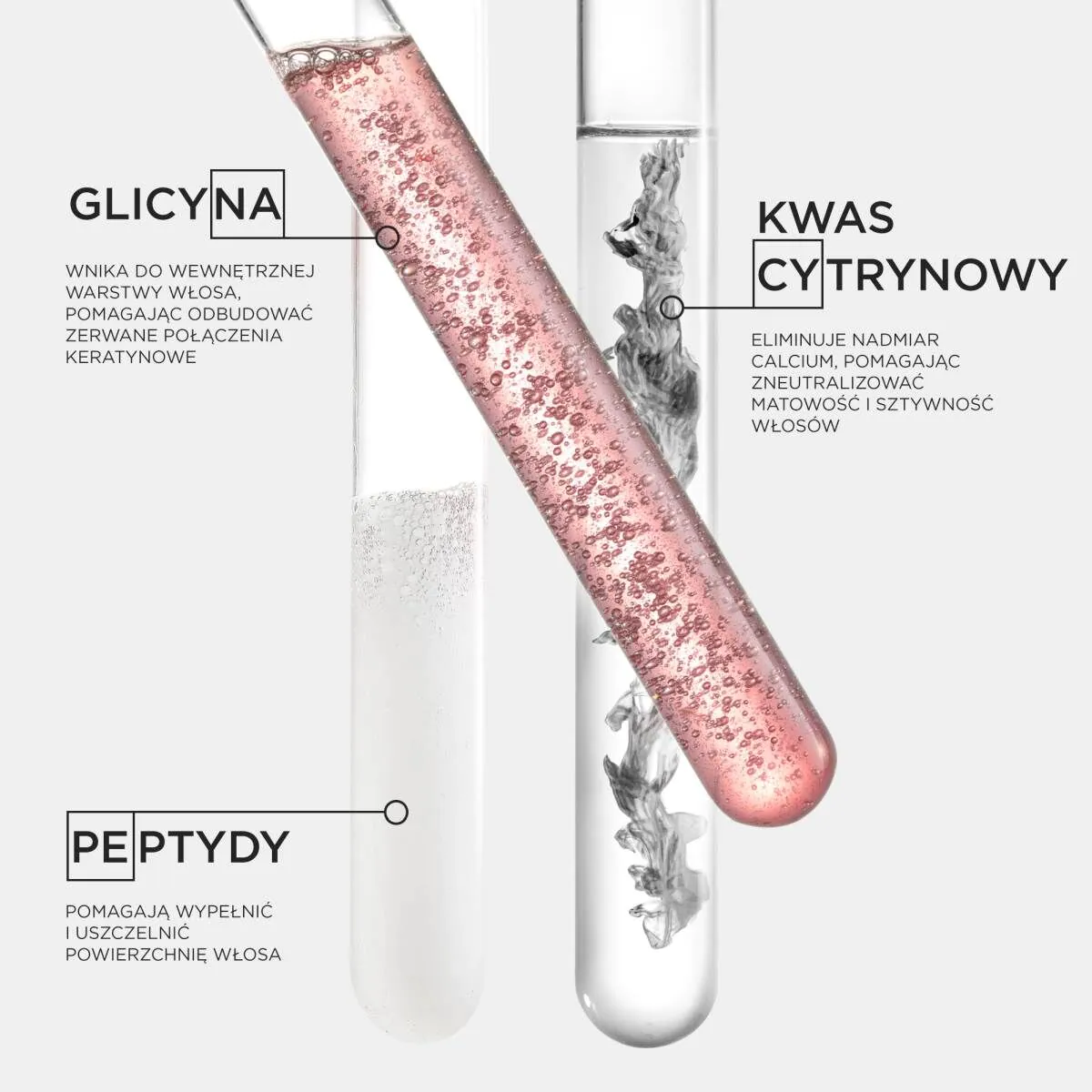 Λάδι επιδιόρθωσης γυαλάδας Kérastase Première
