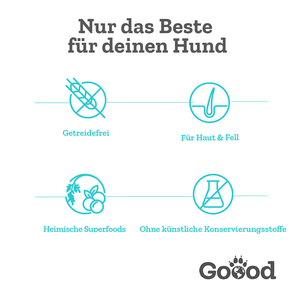Goood Adult Nachhaltige Forelle günstig kaufen bei ZooRoyal