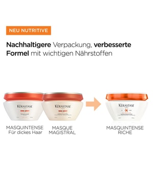 Kérastase Nutritive Masquintense Riche Haarmaske 200 ml