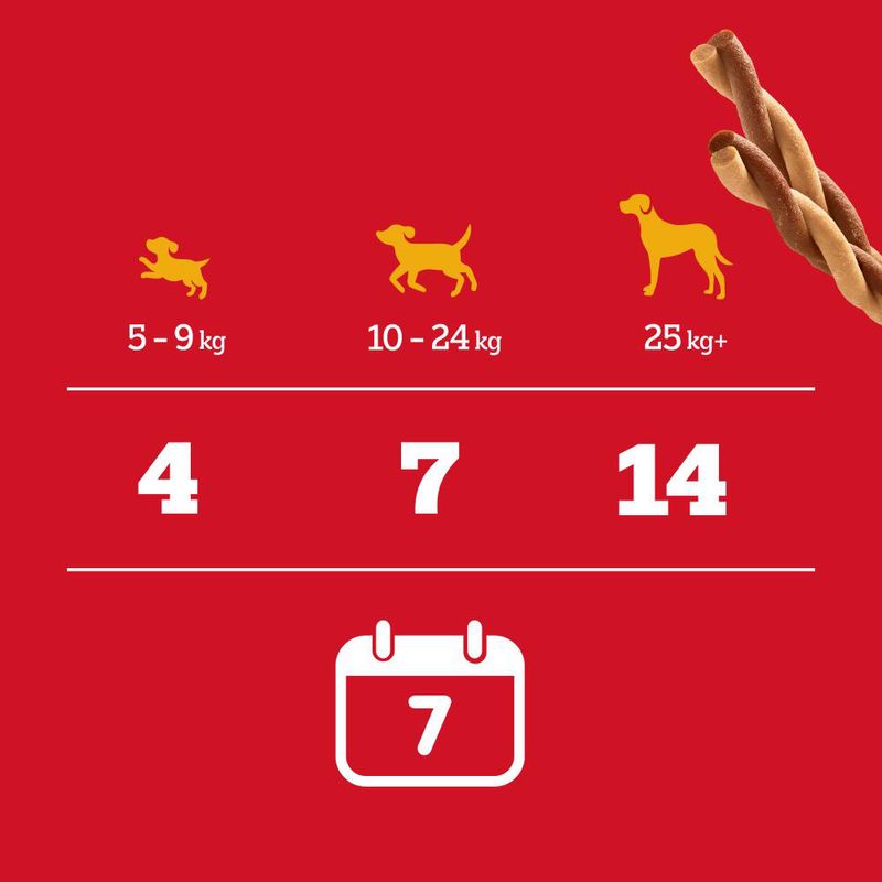 Pedigree Rodeo Huhn