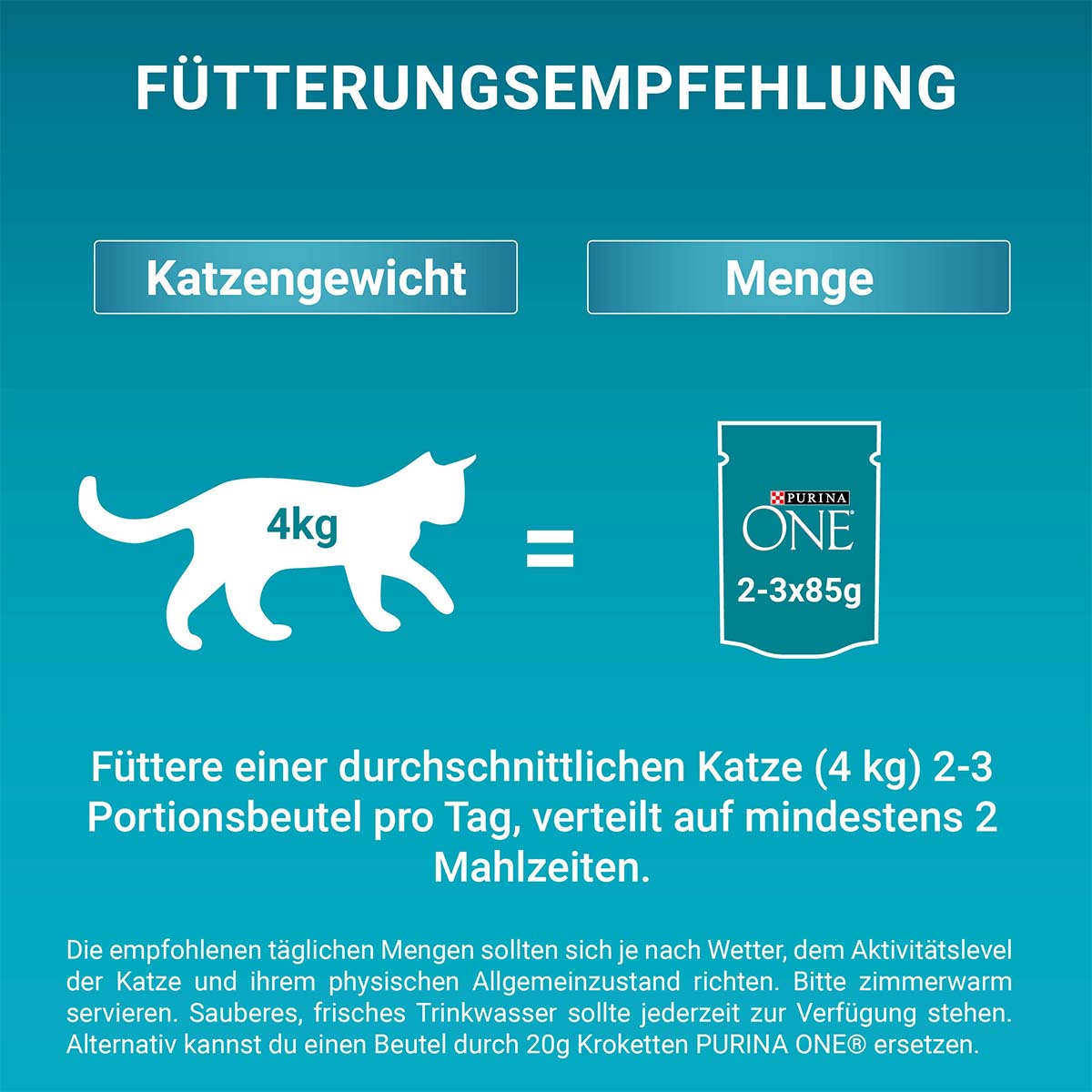 PURINA ONE COAT & HAIRBALL in Sauce Huhn kaufen