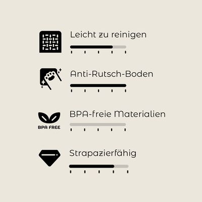 TIAKI Futterspender Bubble