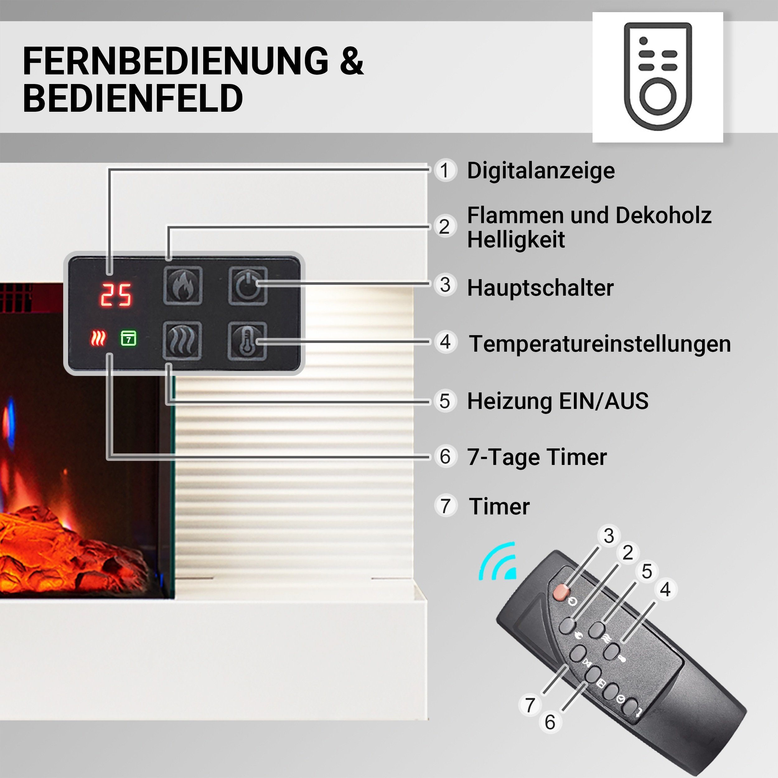 Balderia Elektrokamin Ida, Wandkamin mit Heizung 1800W, 3D Flammeneffekt, Fernbedienung, Timer, Thermostat