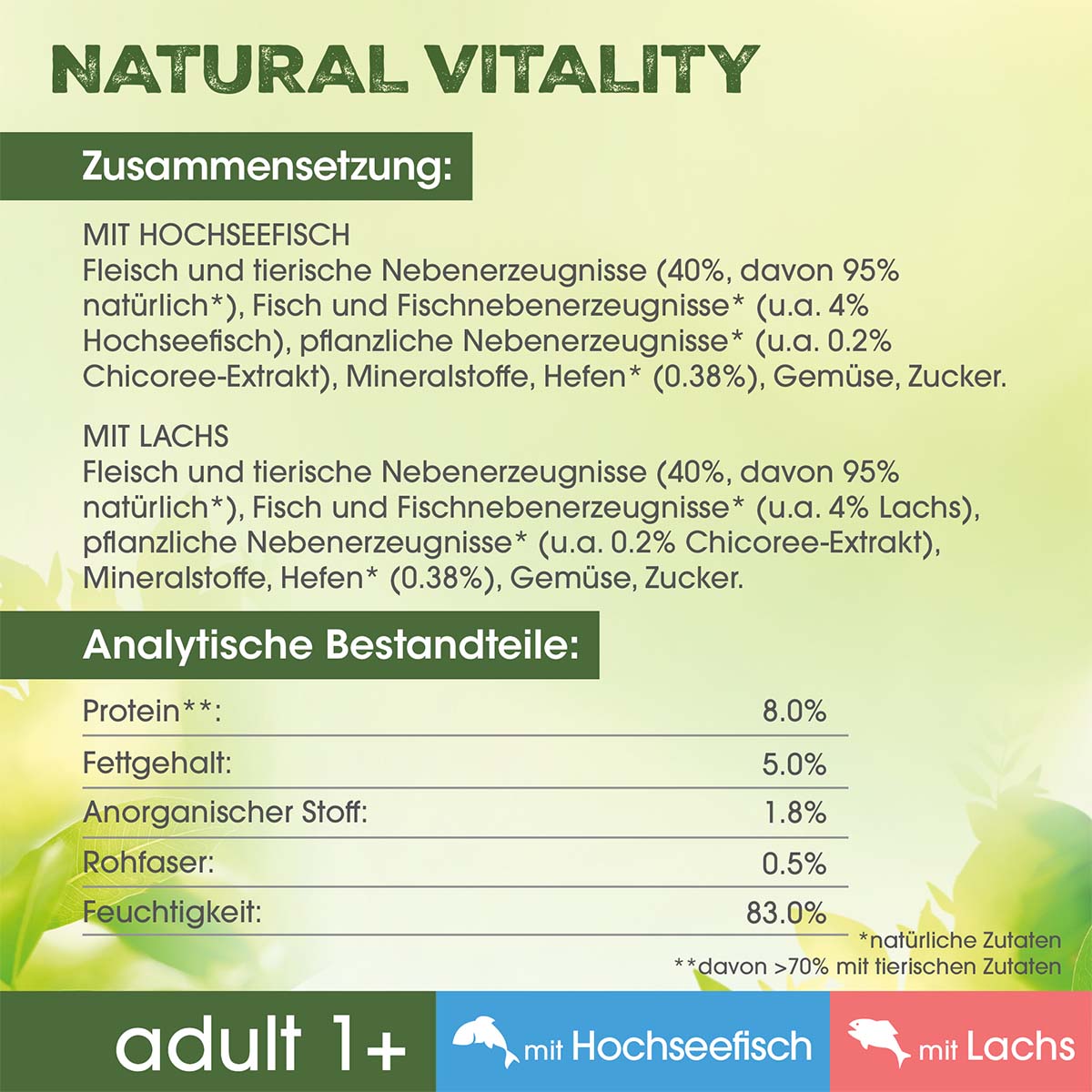 PERFECT FIT Katze Natural Vitality Adult 1+ mit Hochseefisch und Lachs