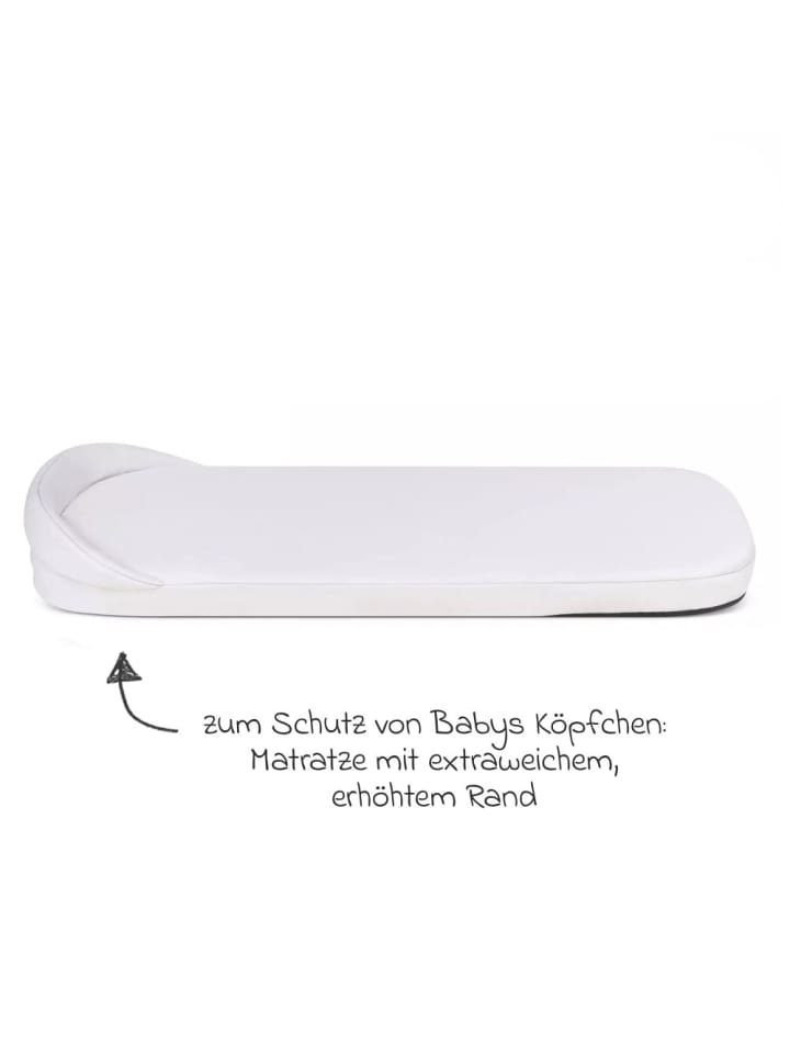 ABC-Design 3in1 Kinderwagen-Set Samba - inkl. Babywanne, in schwarz günstig kaufen onesize