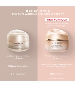 Shiseido Benefiance Wrinkle Smoothing NEW Augencreme-15 ml