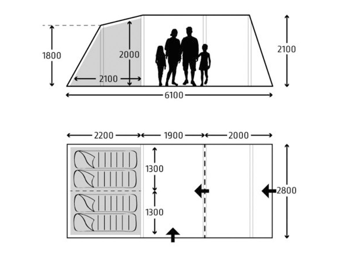 Zweite Chance Kampa Hayling 4 Tunnelzelt