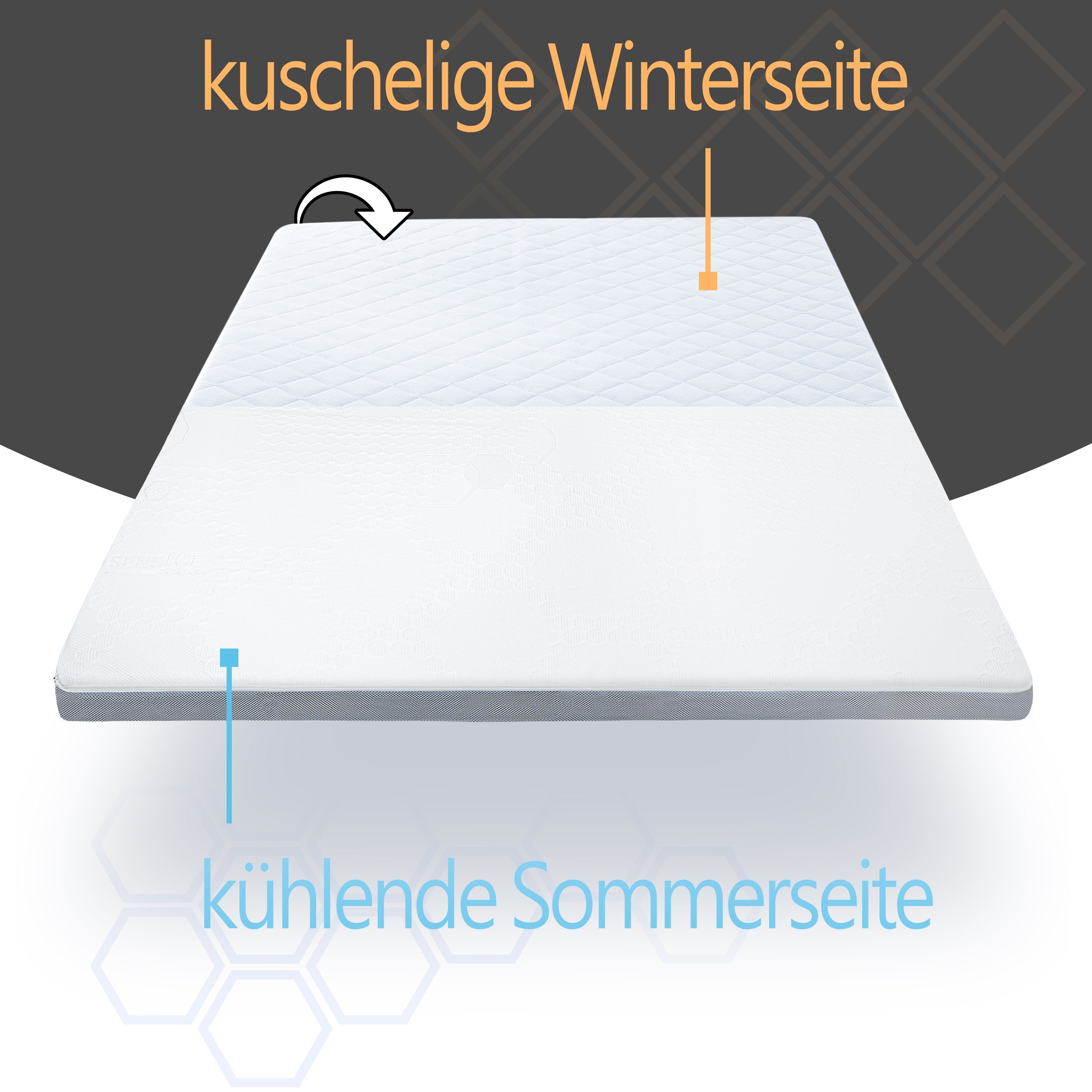 Topper Premium Sommer-Wintertopper bequeme Matratzenauflage für Boxspringbett, wonello, 9 cm hoch, Kaltschaum, Matratzentopper mit kühlender Sommerseite und Klimaband, waschbar