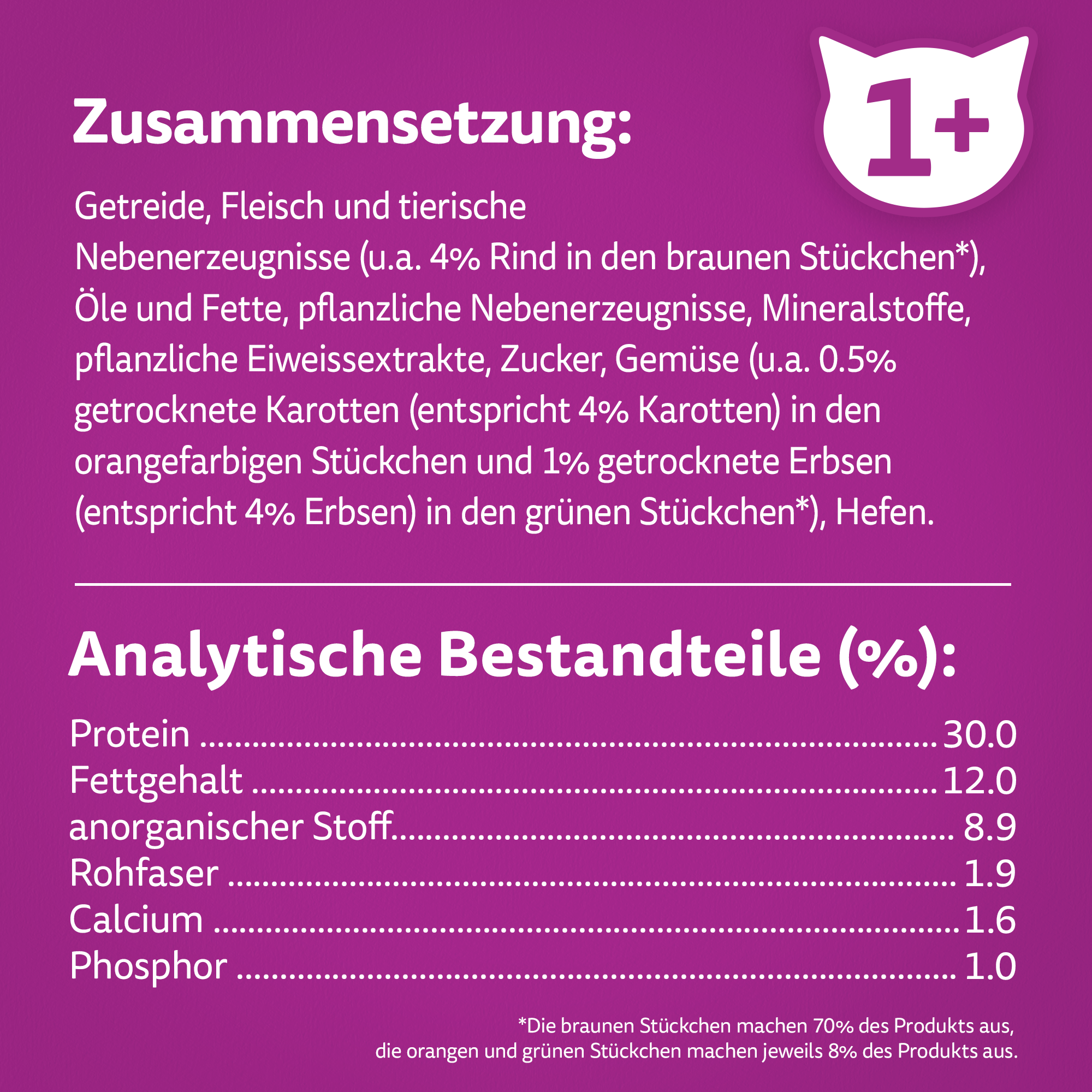 Whiskas Trockenfutter Whiskas Beutel 1+ mit Rind 3,8kg