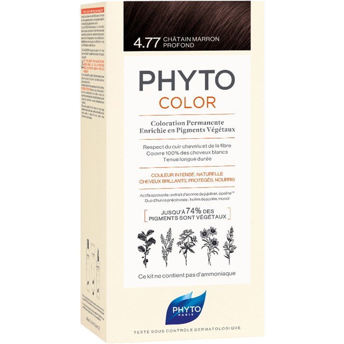 Color Kit