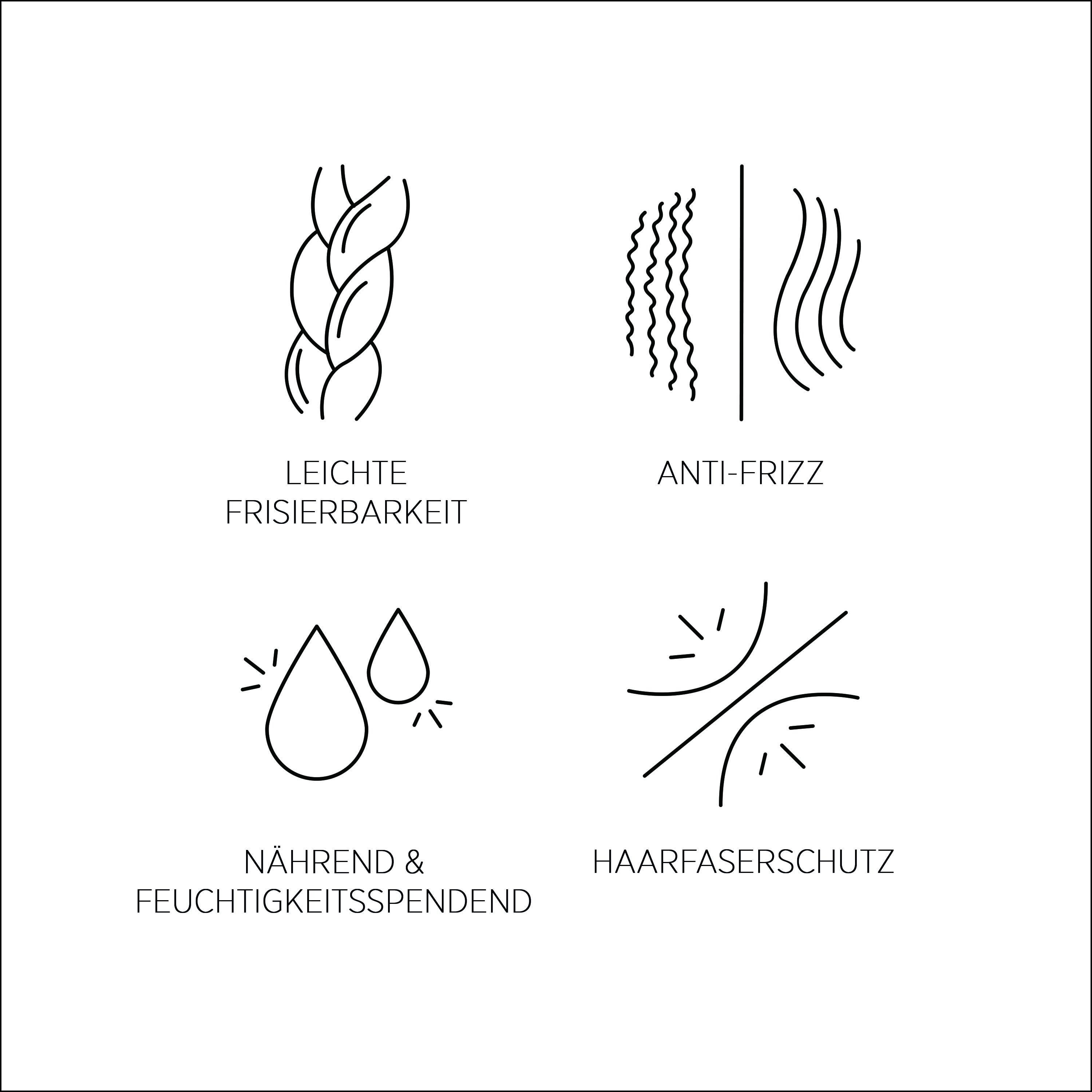 System Professional CC63 Creative Care Haarspitzencreme 40 ml