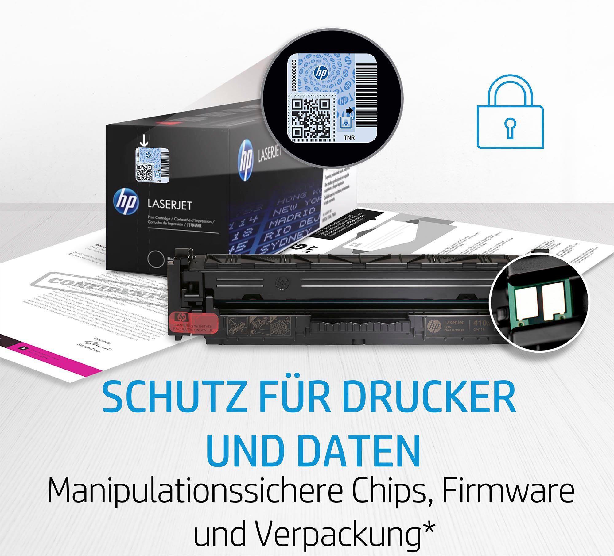 HP 207A Tintenpatrone (1-tlg., original LaserJet Toner Kartusche 207 schwarz)