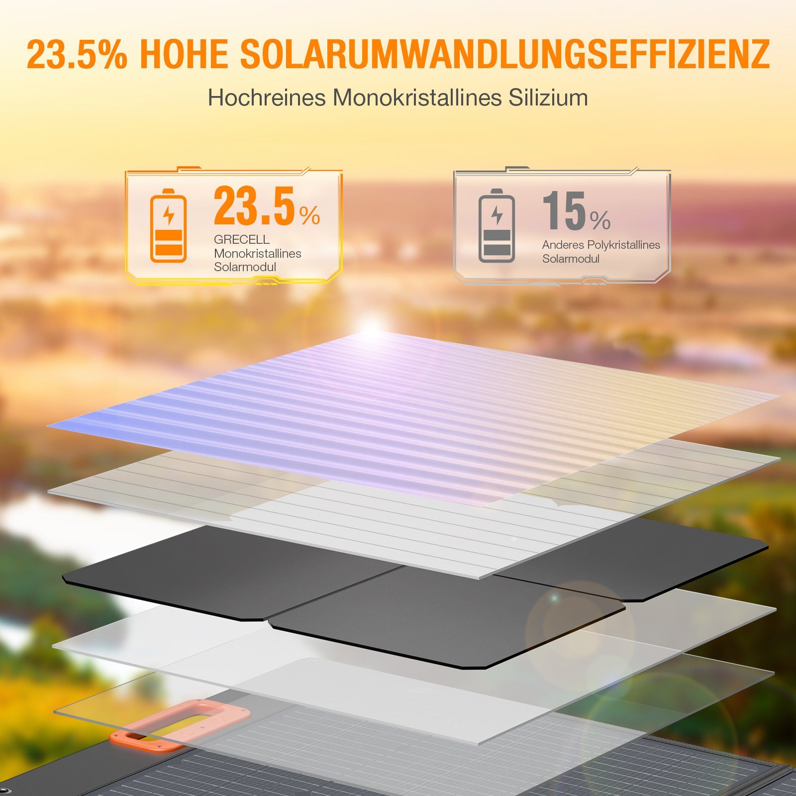GRECELL Stromerzeuger 519Wh Tragbare Powerstation mit 100W Solarpanel, 0,50 in kW, (1-tlg), 500W Solar Generator für Outdoor Camping