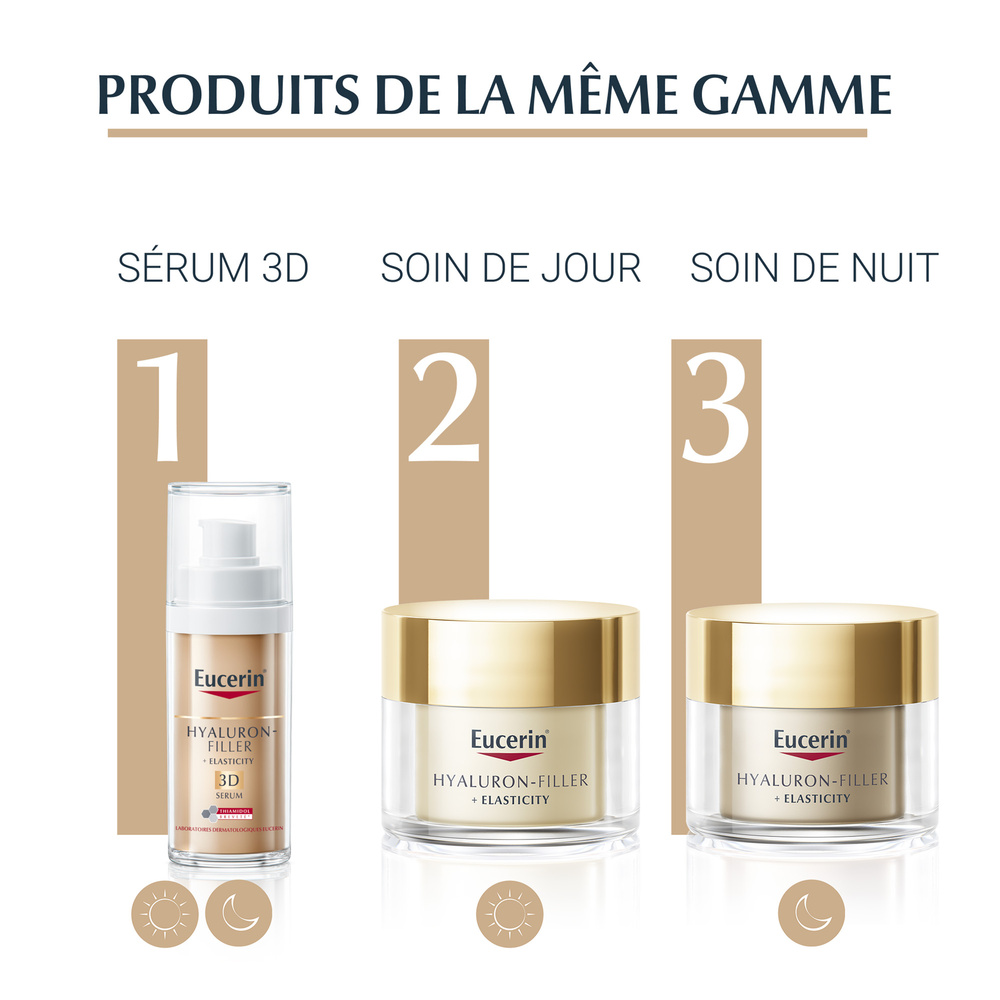 eucerin Eucerin HYALURON-FILLER + ELASTICITY Crème Mains Anti-taches & Anti-âge Crème pour les mains