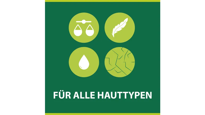 Palmolive Flüssigseife Aquarium - sanfte Handreinigung für Kinder mit einem blumigen Duft 300 ml