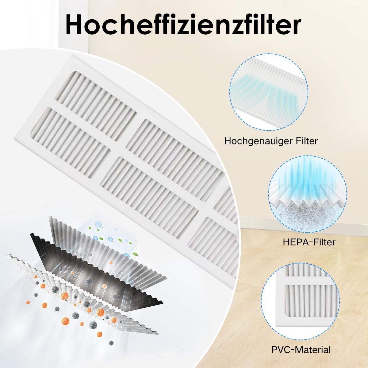 Narwal Saugroboter Zubehör-Set Zubehörpaket, Zubehör für Narwal Freo, (mit 1 Hauptbürste, 4 Seitenbürste, 6 Wischtücher, 2 HEPA Filter, 2 Tank-Filter und 2 Reiniger, 17-tlg)
