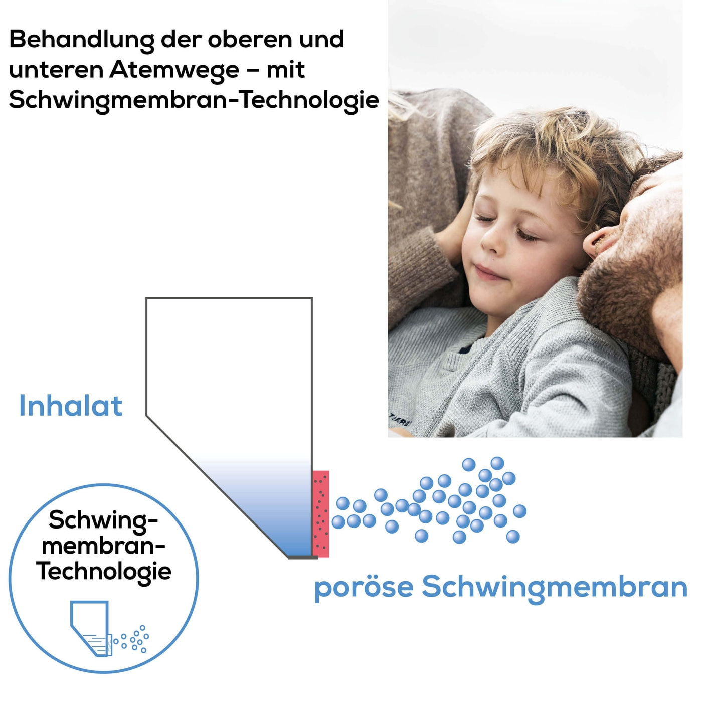 Beurer Inhalator IH 55-Handlicher Inhalator mit Schwingmembran-Technologie & Selbstreinigungsfunktion