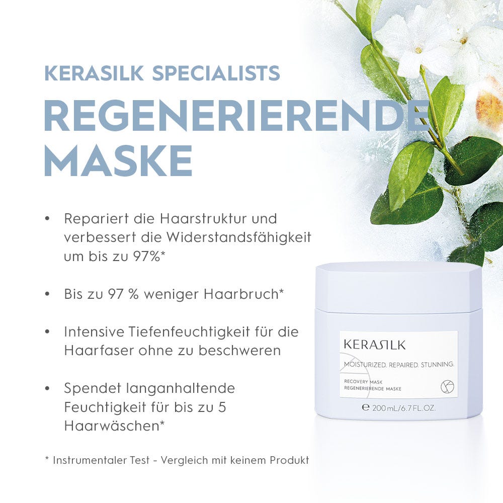 Kerasilk Geschenkset Recovery