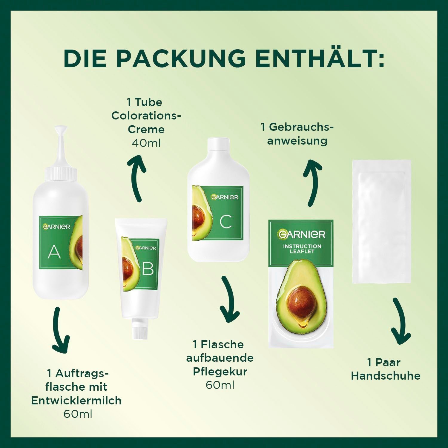 GARNIER Coloration Nutrisse Creme