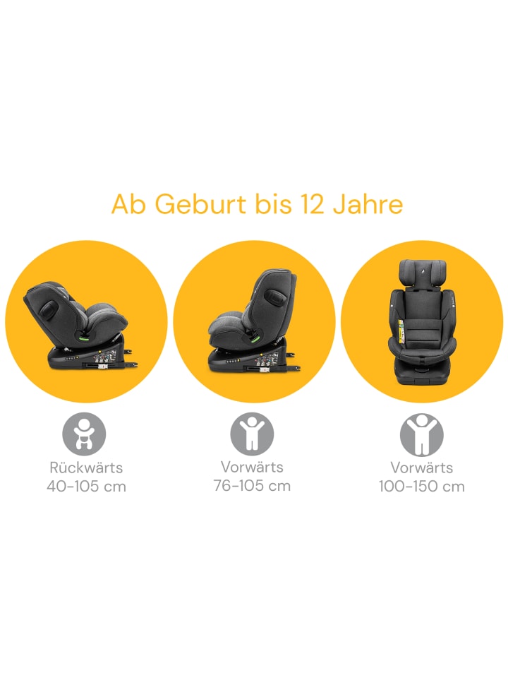 Osann Kindersitz  