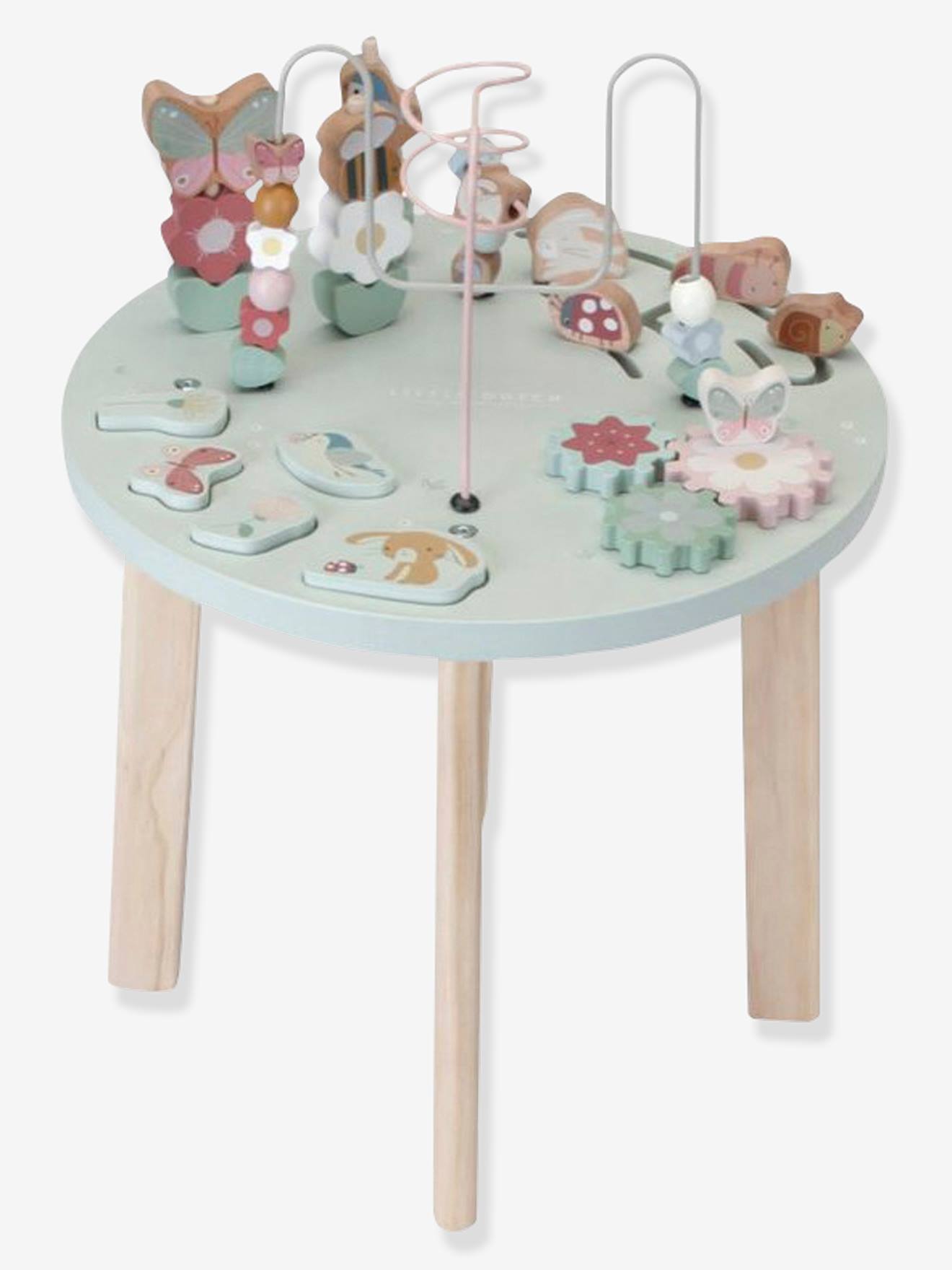 Table d'Activités