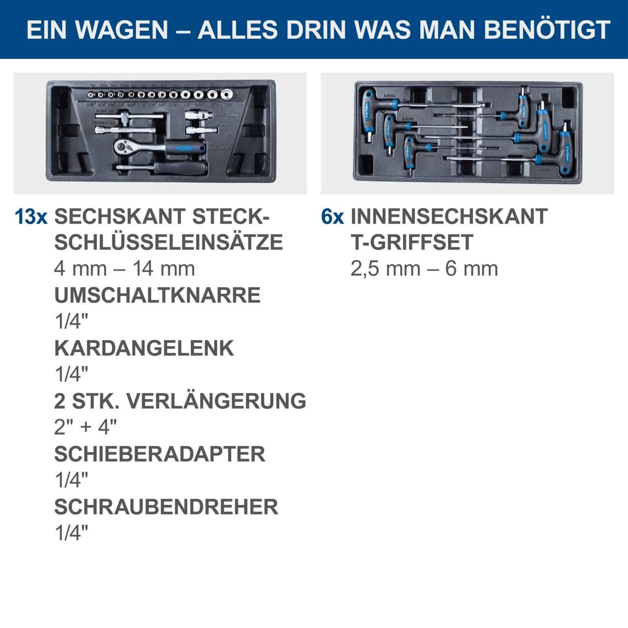Scheppach Werkstattwagen TW1100
