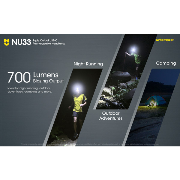 NU33 - Stirnlampe
