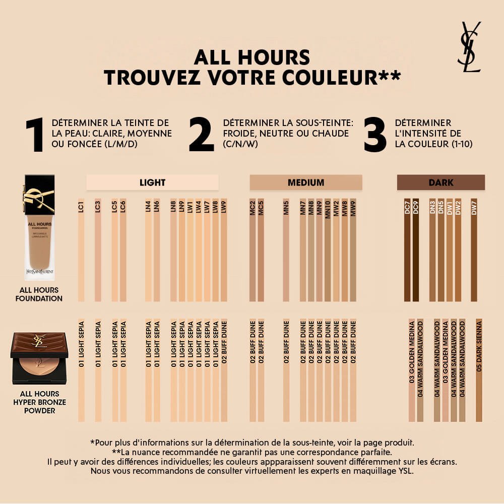 Yves Saint Laurent Teint All Hours Hyper Bronzer