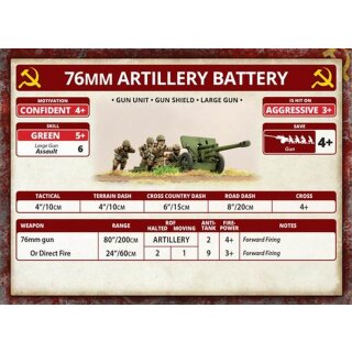 Red Banner T-34 Tank Battalion Army Deal