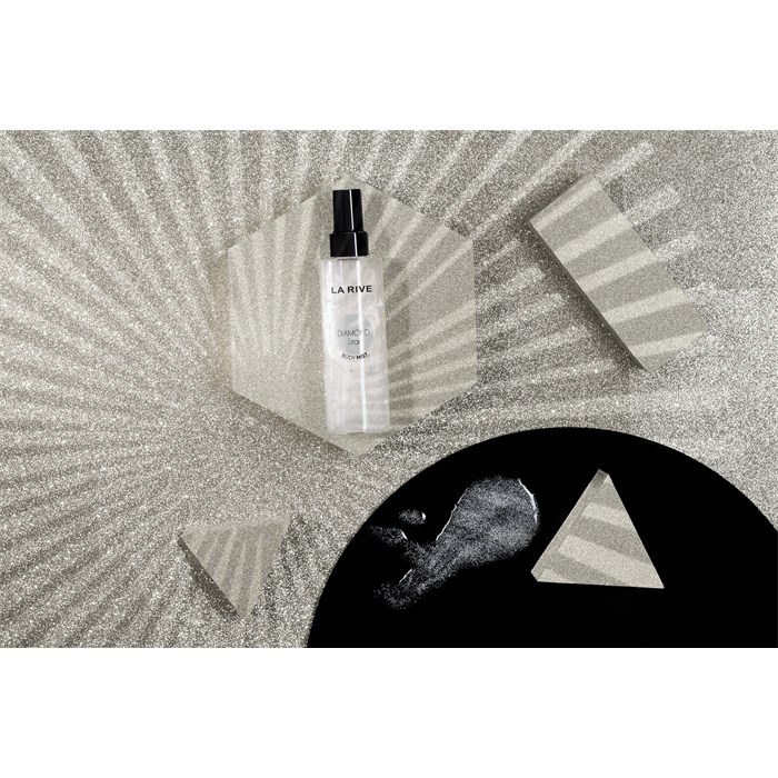 Body Mist