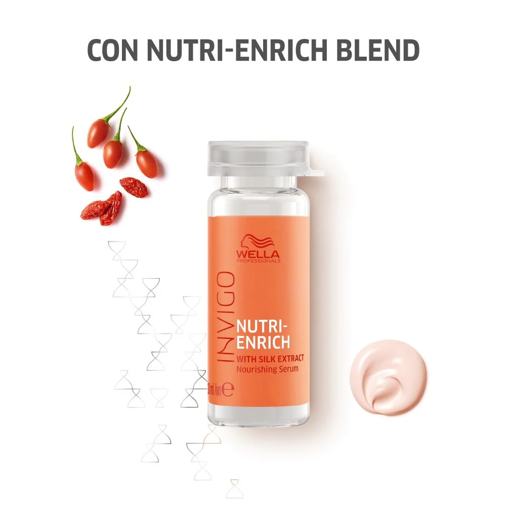 Invigo Nutri Enrich Repair Serum - Sérum capilar