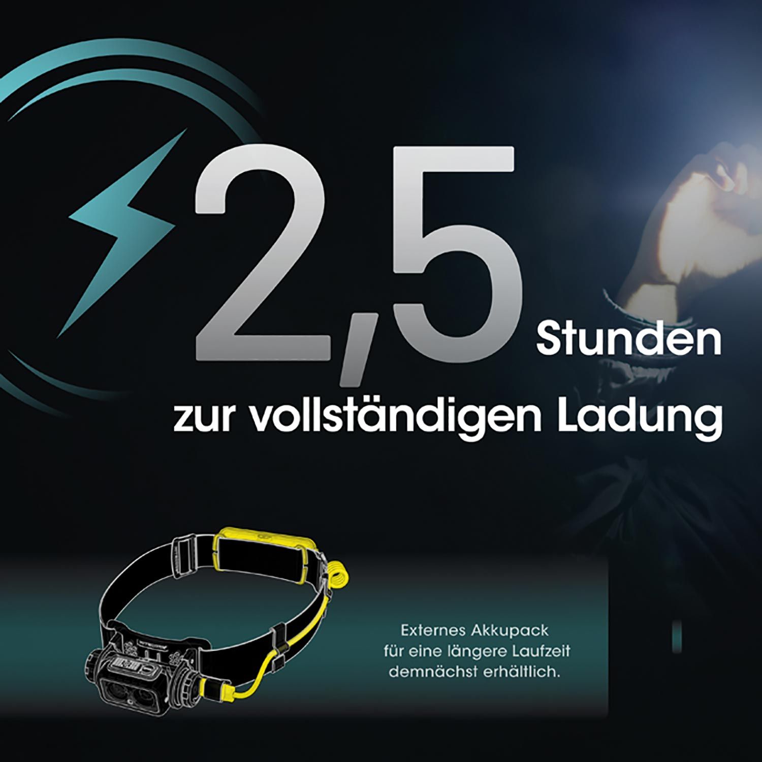 LED Kopflampe NU50