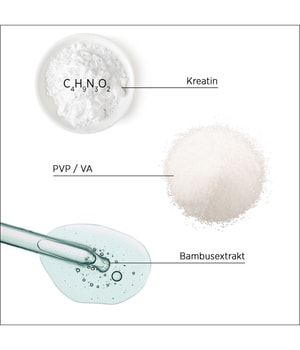 System Professional Volumize (V1) Haarshampoo-500 ml