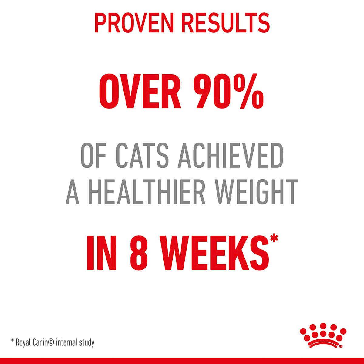 Royal Canin FCN Light Weight Care Jelly kaufen
