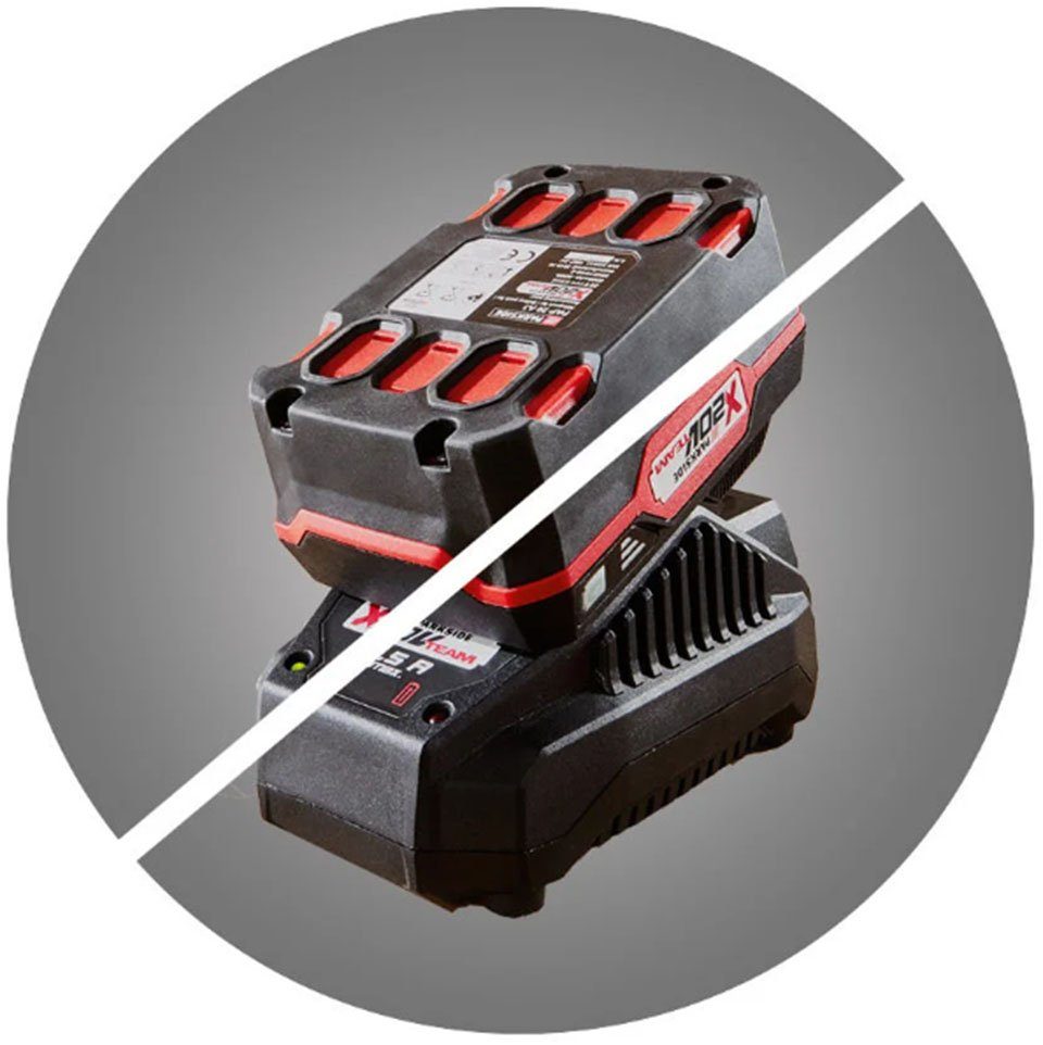 Parkside Kehrmaschine 20V PAKM 20-Li, ohne Akku und Ladegerät