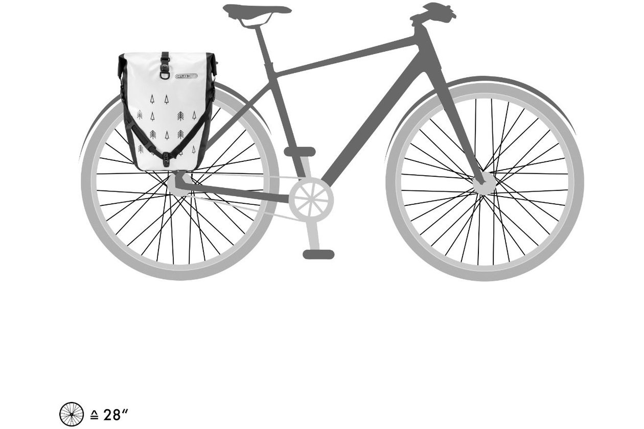 Ortlieb Back-Roller Design Trees