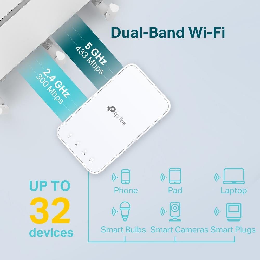 TP-Link RE230 WLAN Verstärker Repeater AC750 WLAN-Repeater, App Steuerung, Signalstärkeanzeige, kompatibel zu allen WLAN Router, Weiß