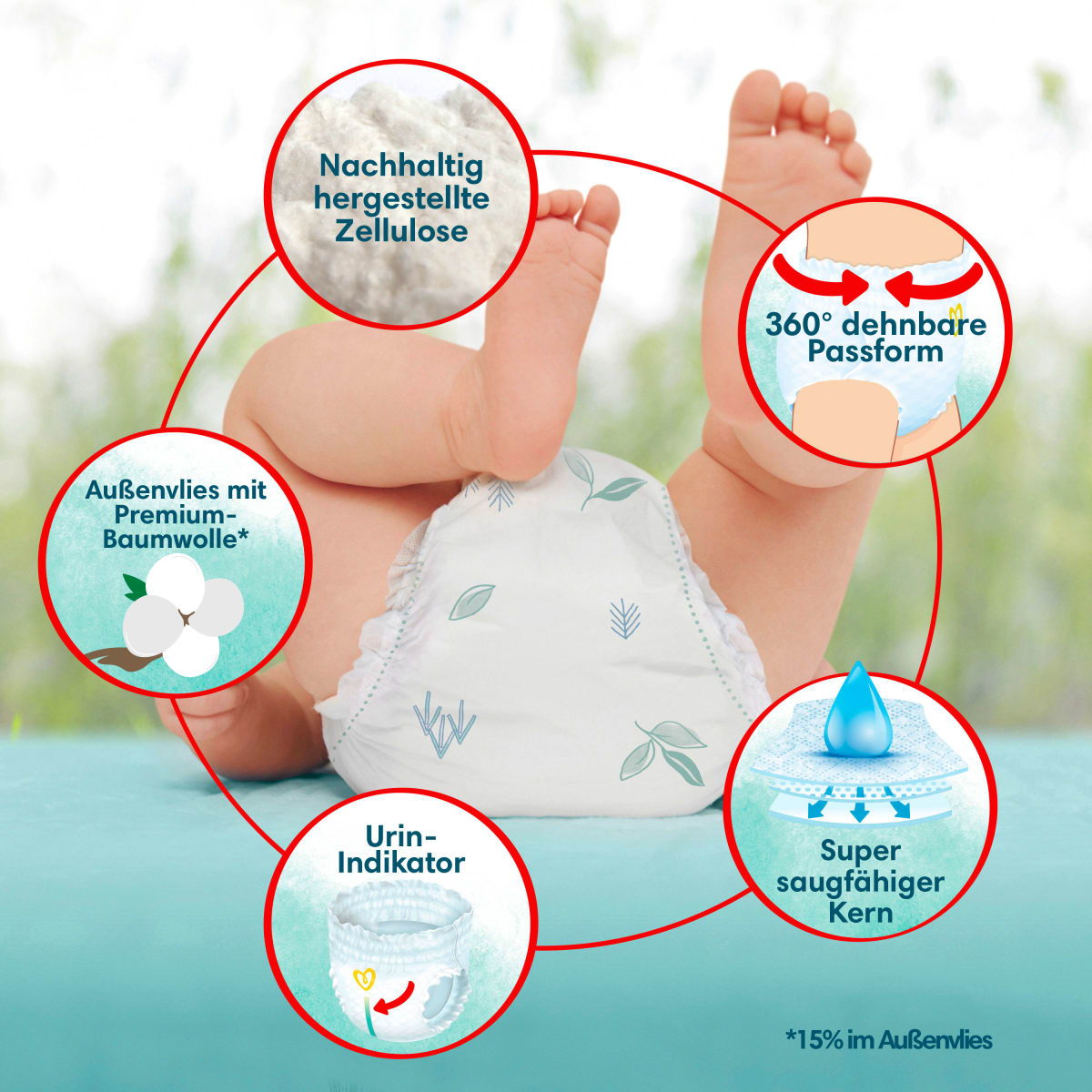 Baby Pants Harmonie Gr.6 Junior (15+ kg), Monatsbox, 132 St