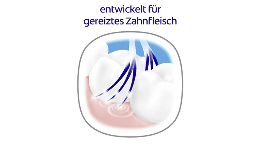 Meridol PARODONT EXPERT Zahnbürste