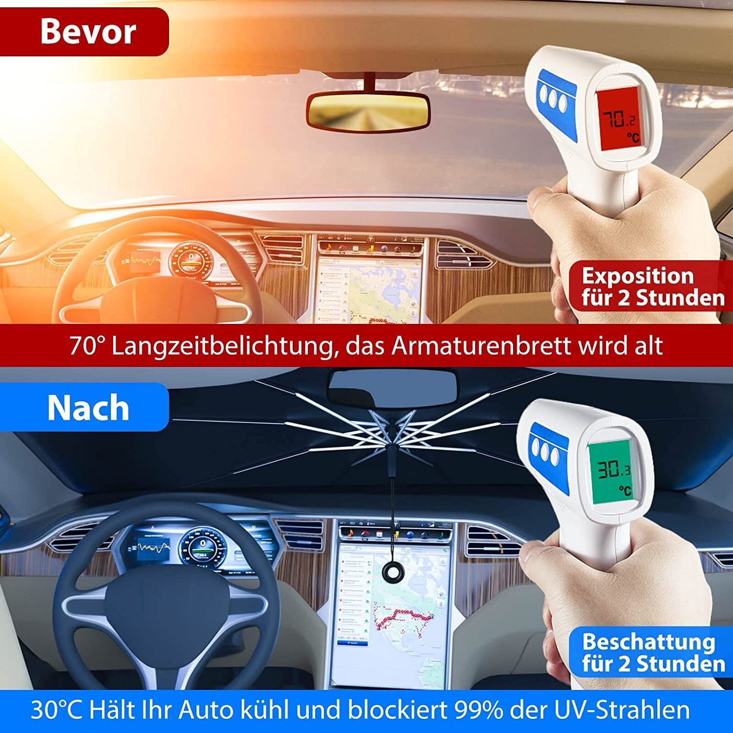 Haiaveng Frontscheibenabdeckung Auto Frontscheiben Sonnenschutz, für meisten Auto & SUV, UV-Schutz Auto Sonnenschirm, Wärmeisolierung, Einfache Lagerung