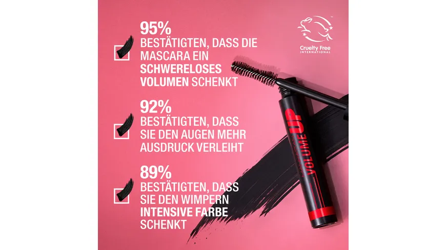 MANHATTAN COSMETICS Volume Up Mascara 8 ml 004 - Pitch Black
