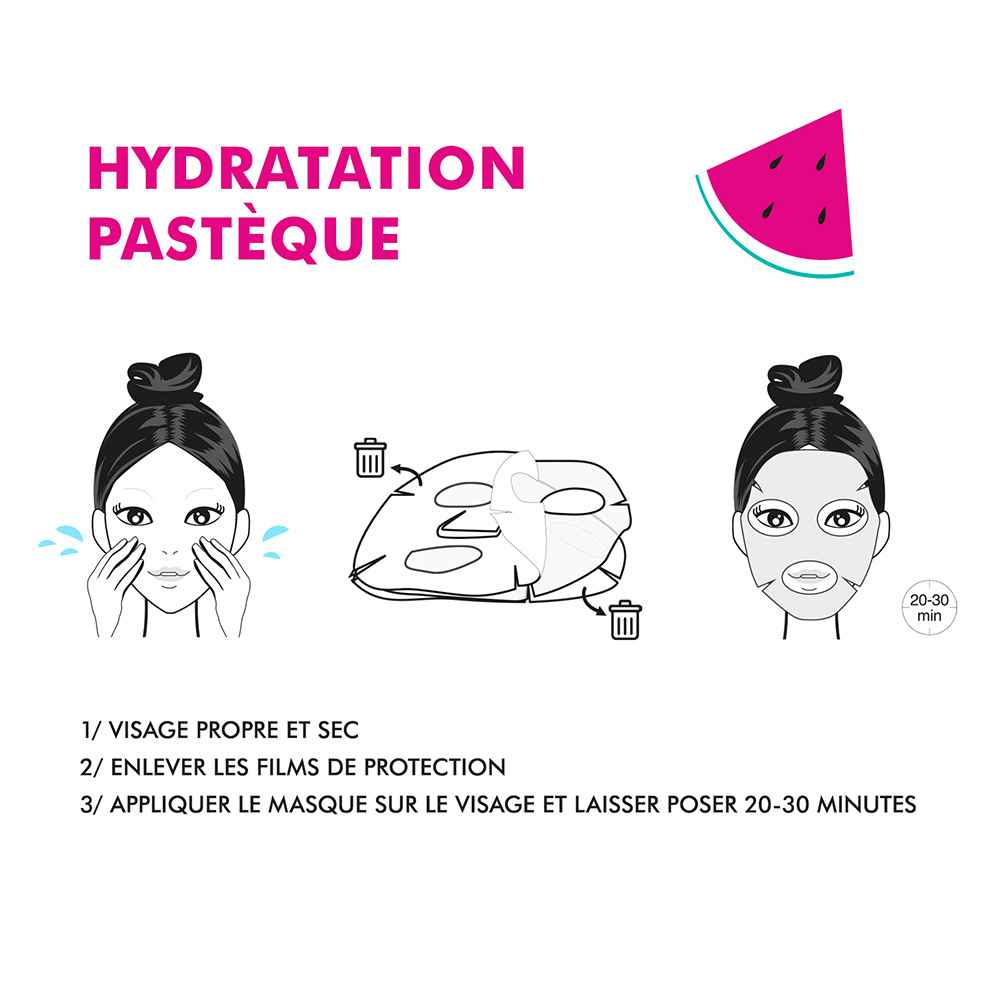 Inuwet MASQUE VISAGE HYDRATANT - PASTEQUE, BIOCELLULOSE Masque visage