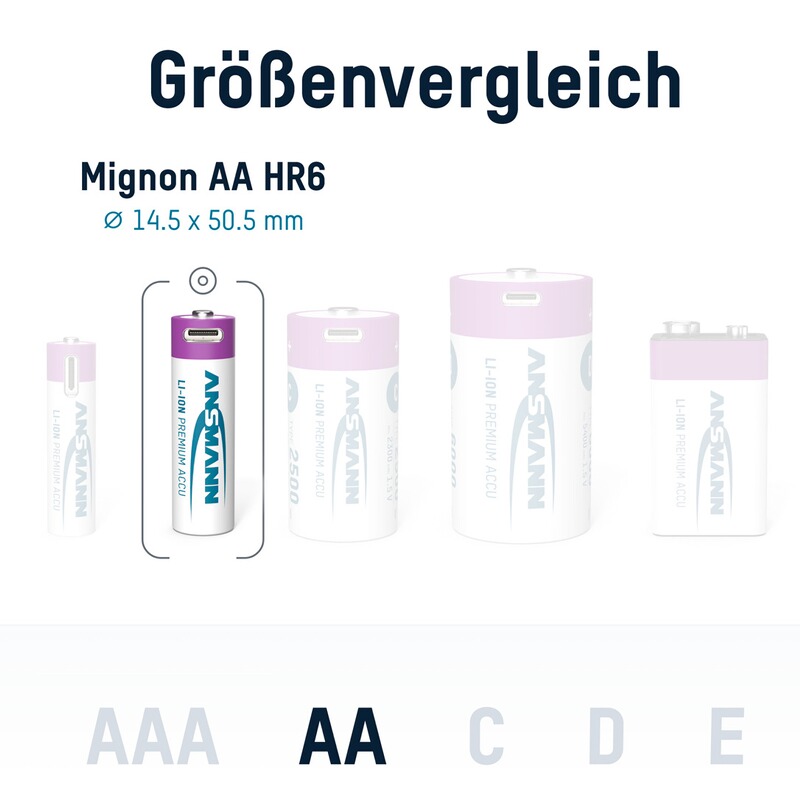 Ansmann Akku Li-Ion 15V AA Typ 2000 &ndash; 4 Stück