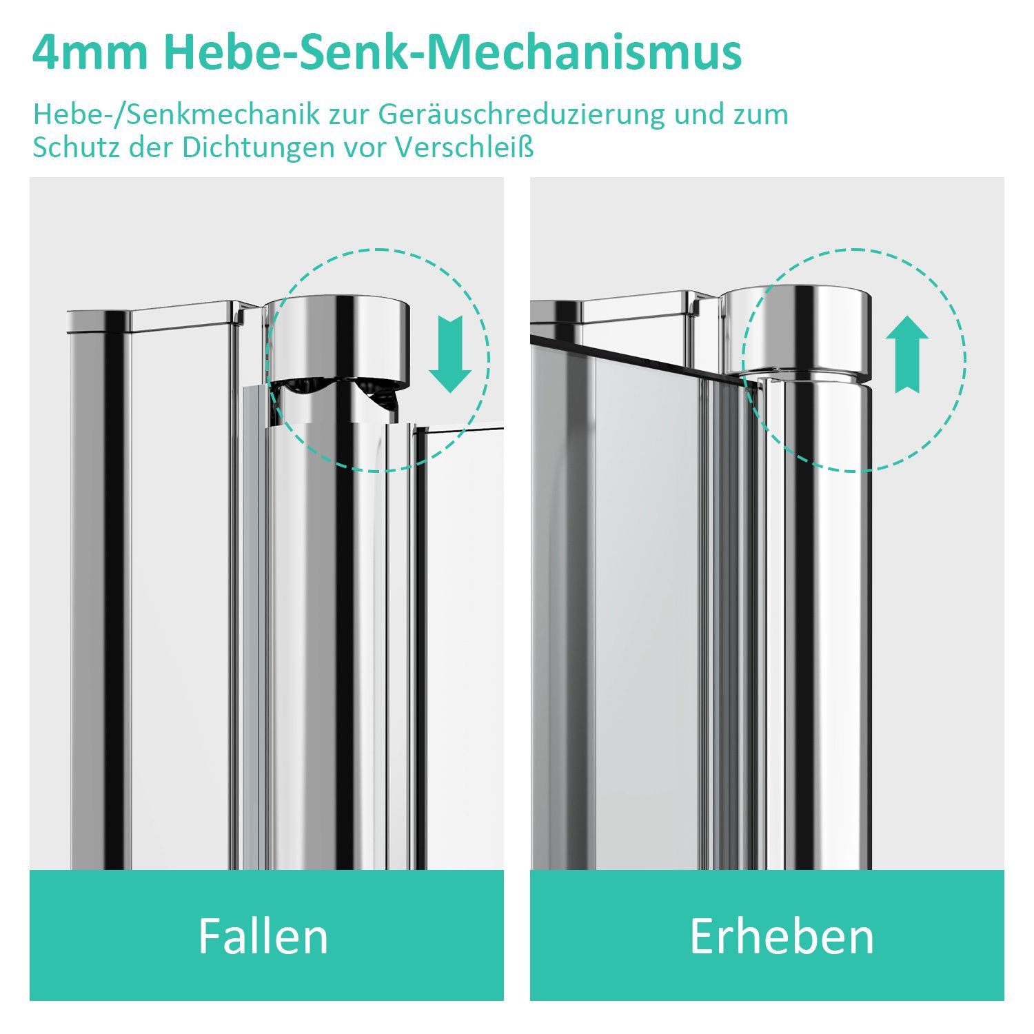Boromal Badewannenfaltwand Duschwand Badewanne Faltbar 2/ 3-tlg Duschwand Klappbar 120x140cm, Einscheibensicherheitsglas, 6mm Easyclean ESG Sicherheitsglas, Vollständig zusammenklappbar
